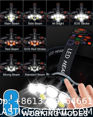 Rechargeable Headlamp, 8 LED 18000 Lumen Bright Headlamp with Red Light, IPX4 Waterproof USB Headlight, Head Lamp