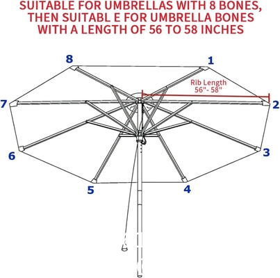 Patio Umbrella, Yard Umbrella Push Button Tilt Crank, Terrace Garden Restaurant Patio Parasol Outdoor Umbrella