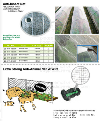 Weed Control Mulch Film, Agriculture Vegetable Black PE Films, 5 Holes Greenhouse Perforated Film