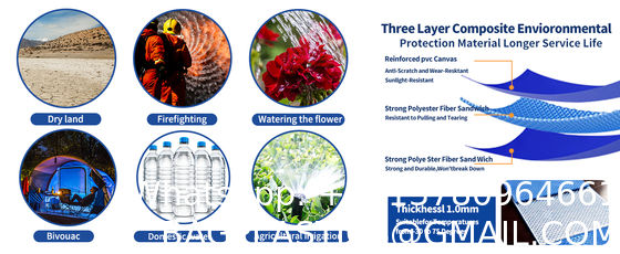 Water Bladder Storage Containers, Foldable Portable Water Tank Large Capacity Soft Water Bag, Drought Resistance, Fire Prevention, Emergency Water
