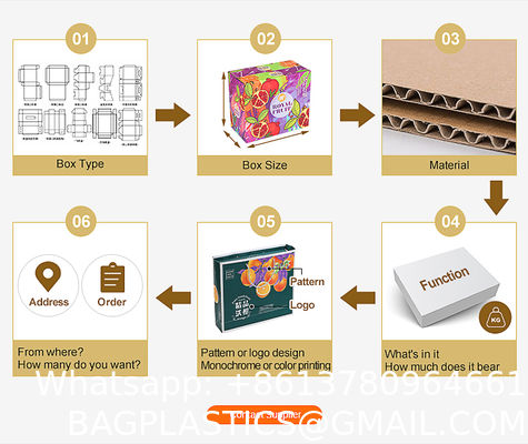 Moving Boxes With Reinforced Handle And Lids, Kitchen Moving Boxes with Reinforced Handle Lid Packing Supplies for Dishes and Glassware STOR/File Medium-Duty File Storage Boxes, FastFold