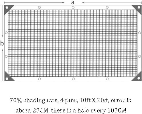 Wholesale HDPE Mono Green Agriculture Shade Tarps UV Treated Windbreaker Dump Truck Mesh For Outdoor Use Plain Style Mesh Tarp with Grommets, Resistant Garden Sun Shade Netting with Taped Edge