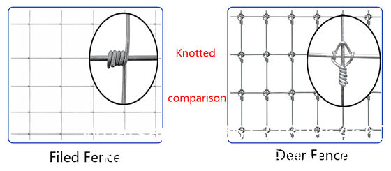 14 Gauge 4ft × 328ft Cattle Fence Panels, Farm Fence Grassland Fencing, For Yard Garden And Animal Protection Galvanized Fixed Knot Farm Fencing Wire for Deer Cattle Sheep Safety Use