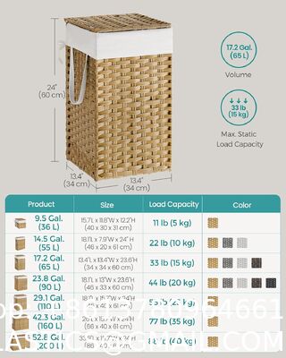 Laundry Hamper With Lid, 23.8 Gallon (90 L) Synthetic Rattan Clothes Laundry Basket With Lid And Handles, Foldable, Removable Liner, Goose Yellow