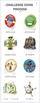 Manufacturer Custom Design Metal Blank Logo Engraved Zinc Alloy Brass 3D Double Sided Enamel Commemorative Souvenir Custom Challenge Coin For Laser