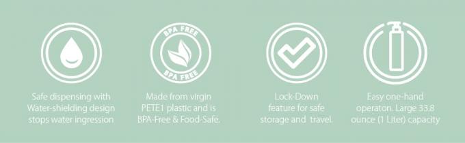 dimensione riutilizzabile vuota di litro delle bottiglie della pompa di bar5f