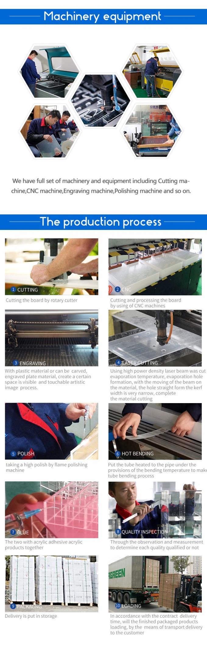 Chiara cassa acrilica della scatola di carta, scatola spessa cristallina, logo su misura di nozze di DIY di dimensione, per la decorazione dell'esposizione 8