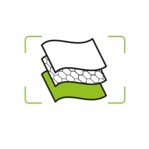 showa, guanti di showa, guanti del lavoro, guanti resistenti chimici, tagliare i guanti resistenti, guanti di sicurezza