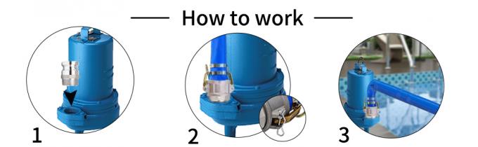 backwash hose 100
