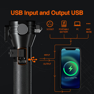 Torcia elettrica del LED