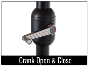 facile aprirsi e vicino