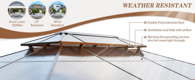 strong and sturdy gazebo