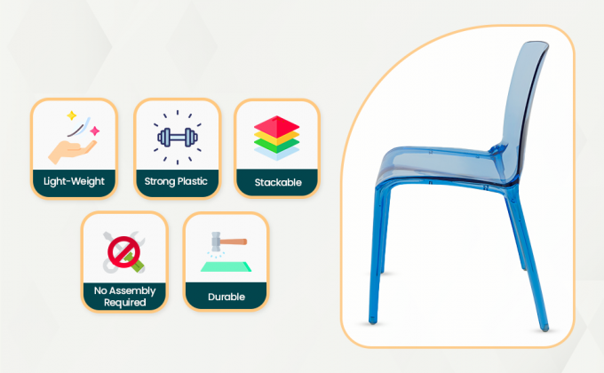 LeisureMod Murray Modern Dining Chair