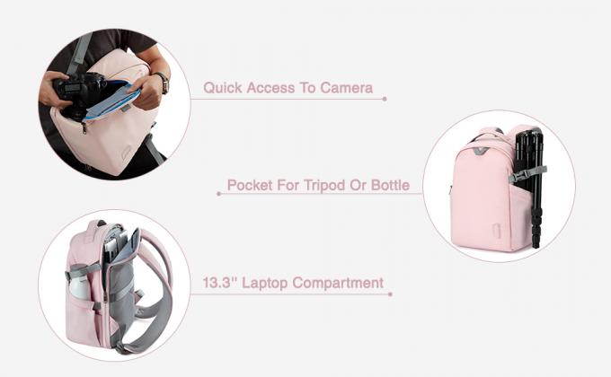 camera small backpack