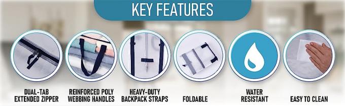 key features. reinforced poly webbing handles. foldable. easy to clean. dual-tab extended zipper.