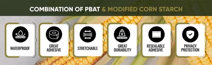 Modified corn starch
