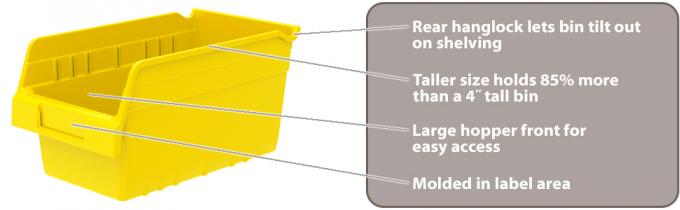 Contenitori di scaffali in plastica contenitori di attrezzi rettangolari inclinati contenitori di attrezzi in plastica impilabili scatole di attrezzi pesanti scaffali di stoccaggio per parti utilizzo martelli 4