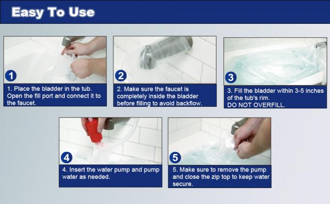 Sacca di stoccaggio acqua, sacco in plastica per uso alimentare resistente da 100 galloni, per banca d'acqua di emergenza, ideale per lo stoccaggio dell'acqua nella vasca da bagno, campeggio, giardinaggio e irrigazione agricola. 1