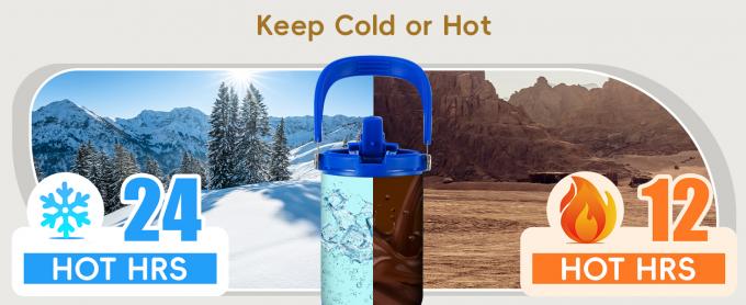 Tumbler Sport Bottiglia Acqua Bottiglia Viaggio Tazza Termica Tazza di Vetro Bottiglia Inossidabile Acciaio Bottiglia di Plastica Bottiglia d'Acqua di Plastica Tazza di Caffè Bottiglia di Caffè Tumbler Con Paglia Fitness Bottiglia 0