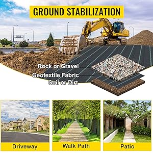 Commercial Grade Landscape Fabric, Garden Weed Barrier Fabric Heavy Duty, Geotextile Fabric Underlayment Gravel, Ground Cover Drainage Fabric, Weed Mat Cloth 3