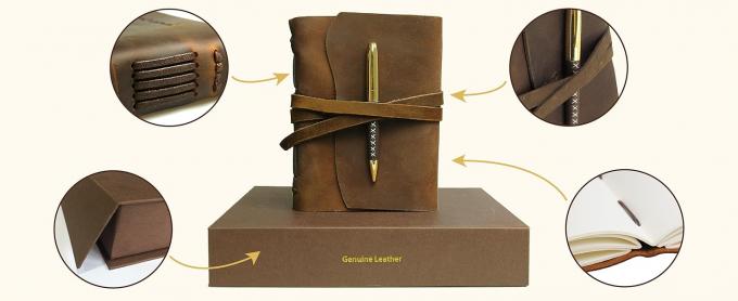 Set regalo di alta gamma Articoli promozionali per regali aziendali di lusso Quaderno Ombrello Thermos Altoparlante Set regalo quaderno Ombrello Thermos Penna Chiavetta USB Mouse Quaderno Porta biglietti da visita Segnalibro 1