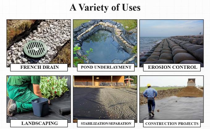 Tessuti geotessili non tessuti 100% poliesteri per animali non tessuti Geotessili al dettaglio Prezzo bianco / grigio / verde Filamenti continui Geotessili non tessuti 2