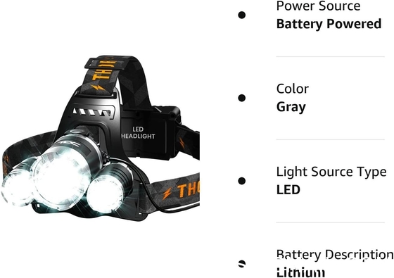 Rechargeable Headlamp, 8 LED 18000 Lumen Bright Headlamp with Red Light, IPX4 Waterproof USB Headlight, Head Lamp
