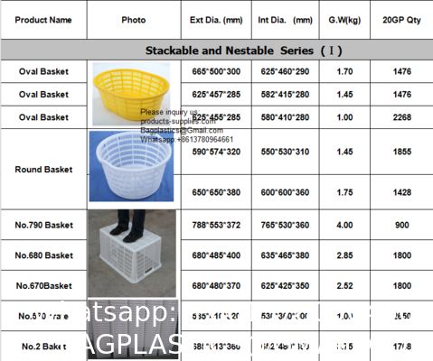 Plastic Basket With Wheels Large Rectangular Box Plastic Frame Hollow Thickened Express Clothing Factory Transit