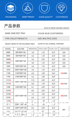 Breathable Grid Floor Ventilation Pallet Lightweight Waterproof Wear Resistant Storage Pad For Supermarket Warehouse Garage Basement