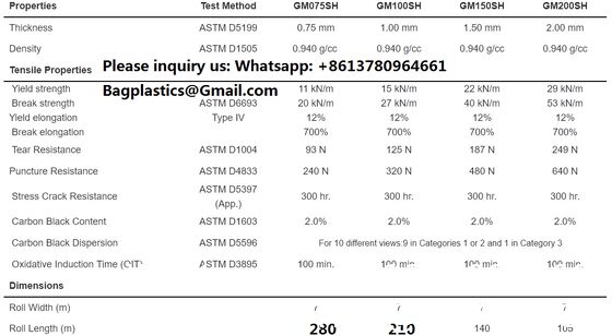 Standard HDPE Geomembrane Pond Liner 1.5mm Black Industrial Modern Design For Agricultural Irrigation Geomembrane Sheet Hdpe Fish Pond Liner